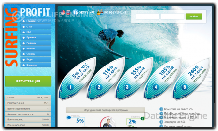 Скрипт хайпа GoldCoders 2013 Surfing Profit