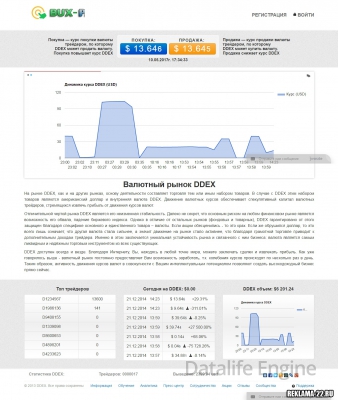 Скрипт биржи DDEX