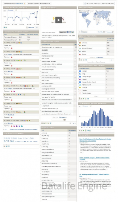 Piwik Analytics CMS 2.14.3 Rus - система веб-аналитики