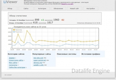 LiViewer v2.3 Rus - менеджер статистики посещаемости сайтов