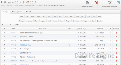 Модуль iPrem v2.0 - списки фильмов по годам и топовых премьер