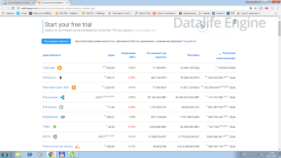 CoinCompare v1.4 скрипт криптовалютной рыночной статистики