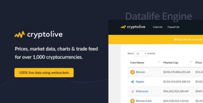 CryptoLive В1.0 – сайт рыночной капитализации