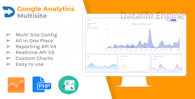 Google Analytics Multisite v1.0 - скрипт Google аналитики